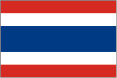 Sobres de edulcorantes de Tailandia.