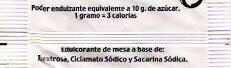 Sobres de edulcorantes de España de la marca de café SAIMAZA. Sobres de edulcorantes de España de la marca de café SAIMAZA.